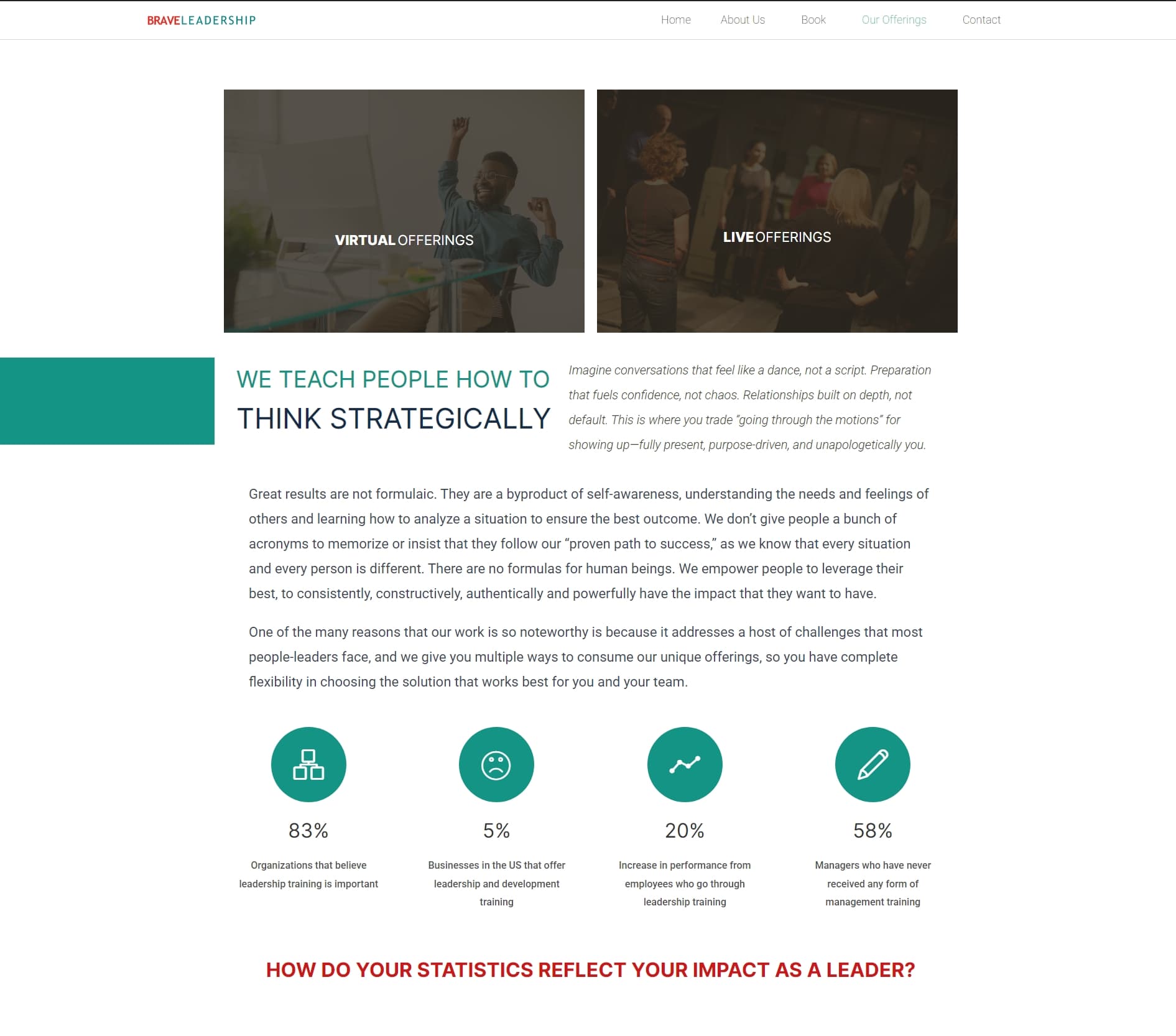 Brave Leadership offerings page: two image tiles splitting Virtual Offerings from Live Offerings, a "We teach people how to think strategically" section, and a four-stat row reading 83%, 5%, 20%, and 58% with captions about leadership training